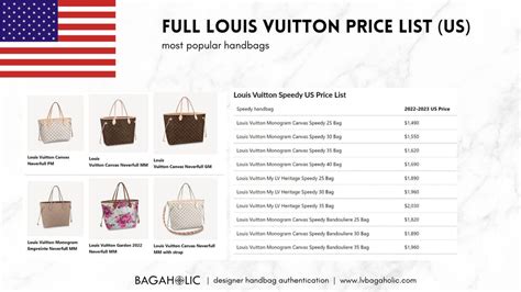 how much is it to make a louis vuitton bag|louis vuitton bag price list.